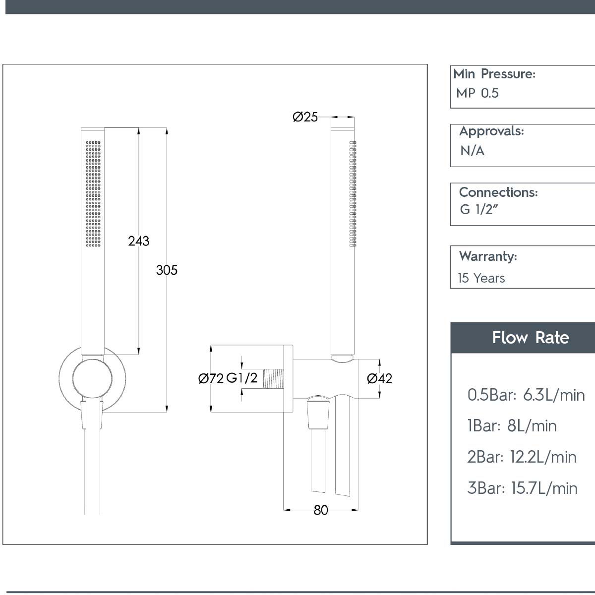 Slim Single Function Handset Shower with Hose and Round Water Outlet in Ireland