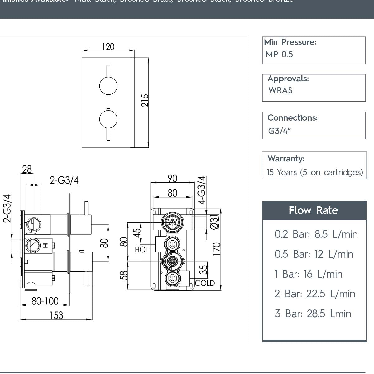 2 Outlet Concealed Thermostatic Bath and Shower Valve
