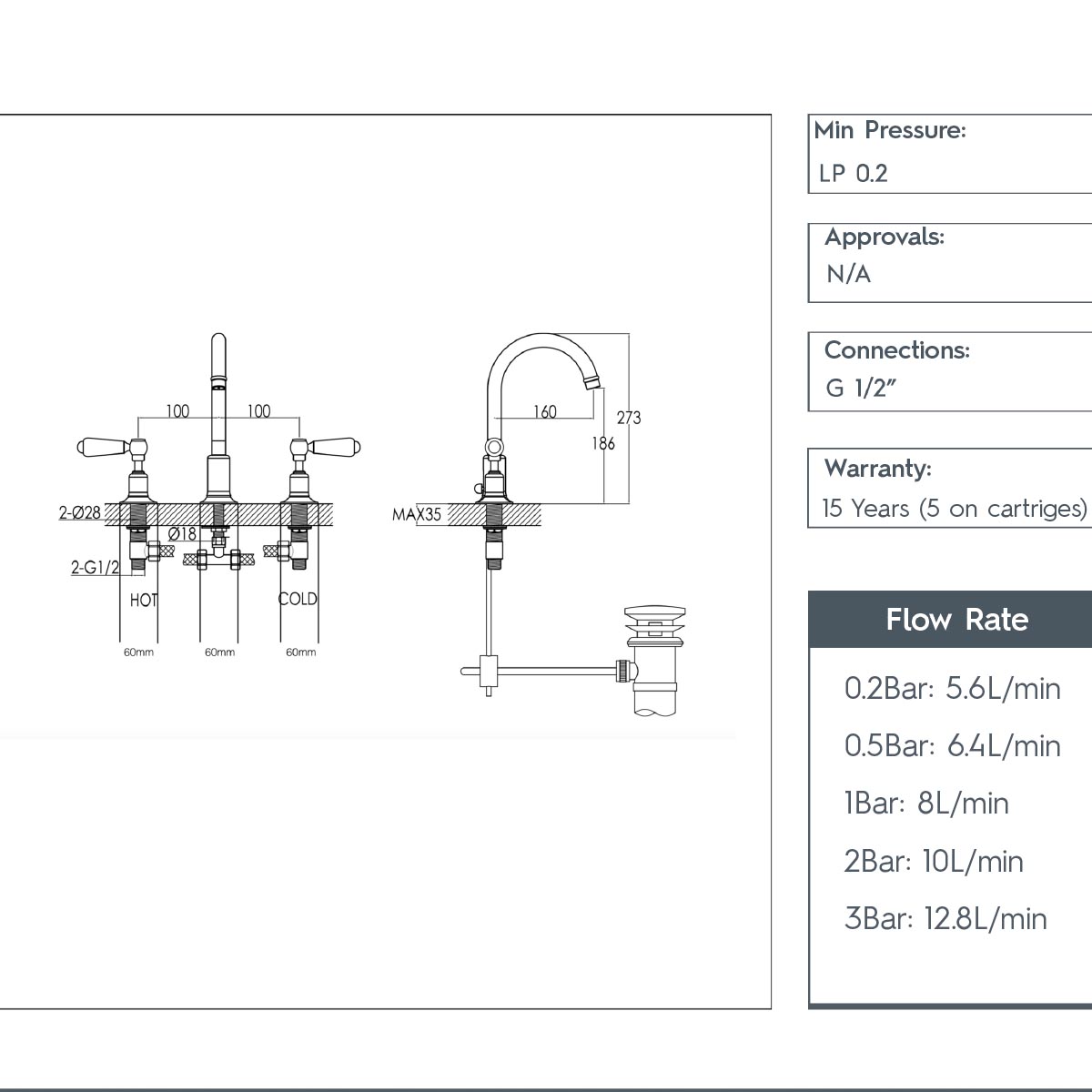 3-Hole Deck Mounted Lever Basin Mixer with Click Clack Waste - Polished Gold technical details
