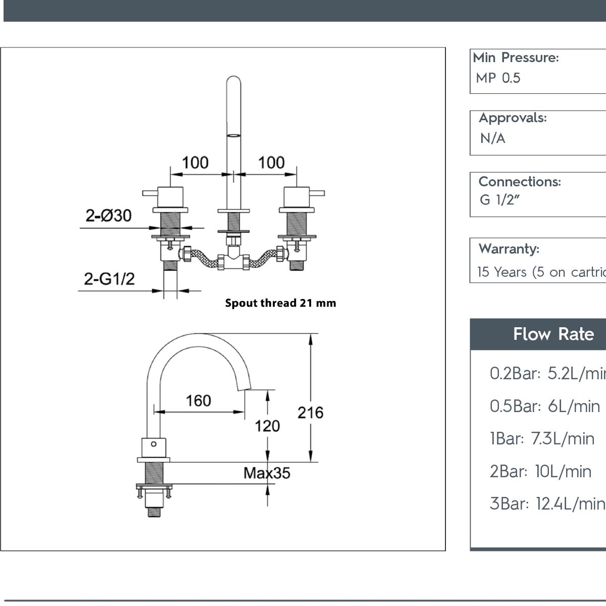 3 Hole Deck Mounted Basin Mixer