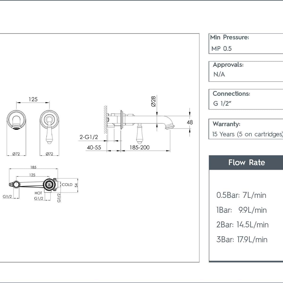 Traditional 2-Hole Wall Mounted Basin Mixer Tap - Nickel technical details
