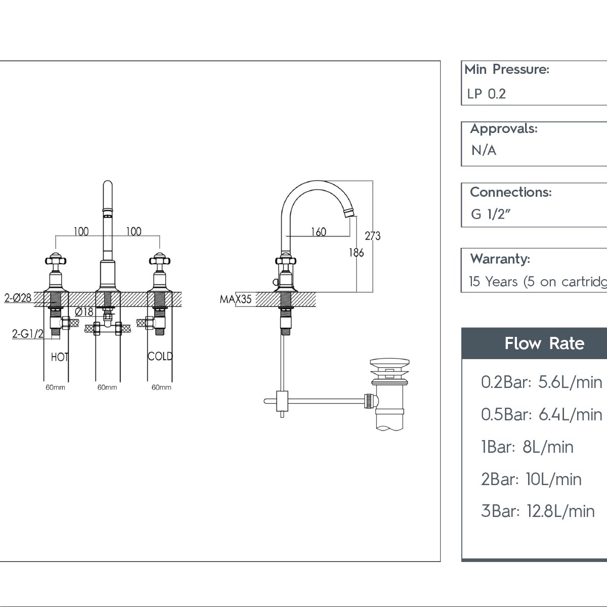 Deck Mounted 3-Hole Traditional Basin Tap Pinch Handles - Chrome technical details