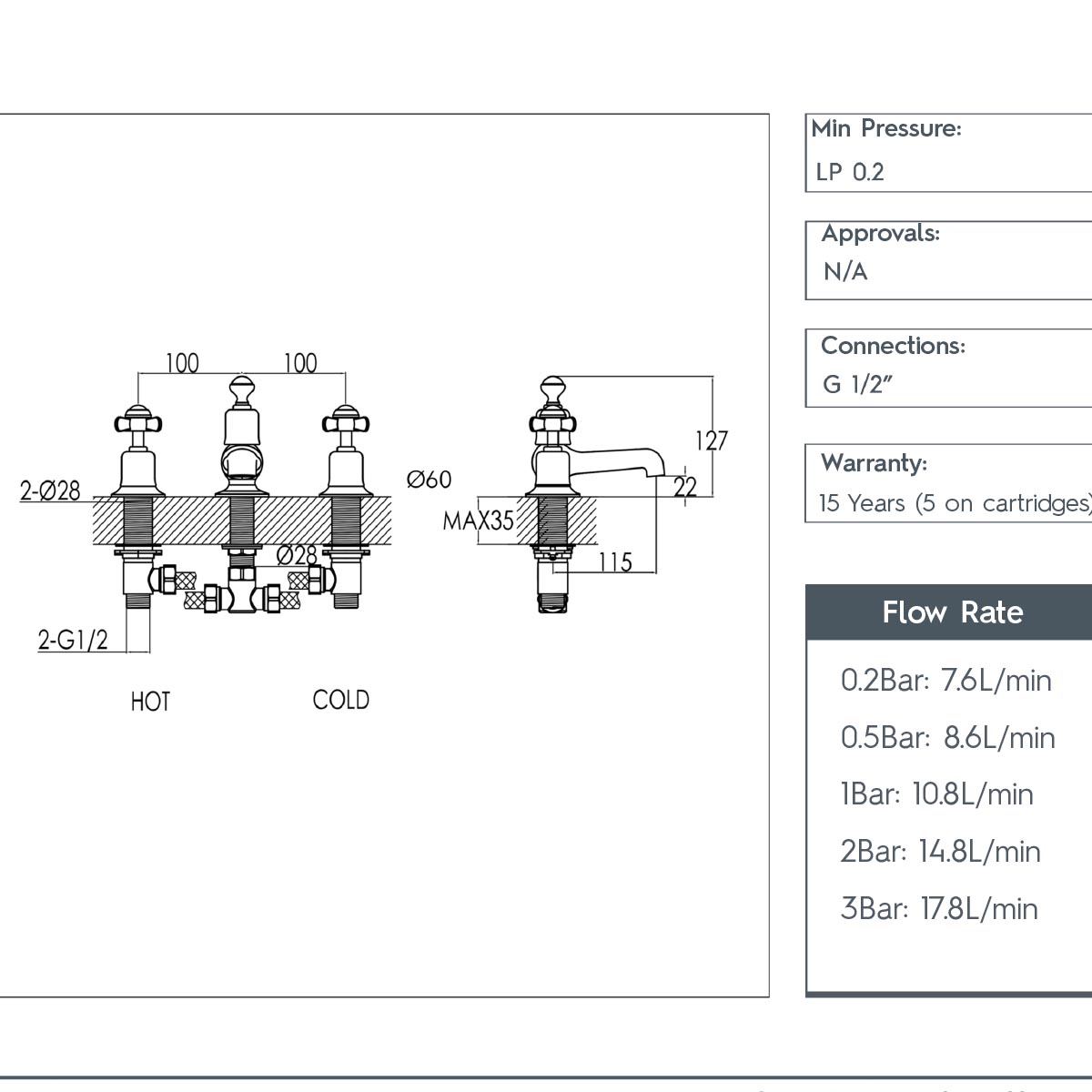 Deck Mounted 3-Hole Basin Mixer Tap with Pinch Handles - Nickel TECHNICAL DETAILS