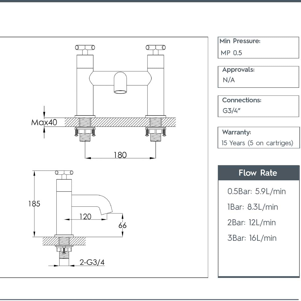 Bath Filler Tap with Star-style Handles Deck Mounted