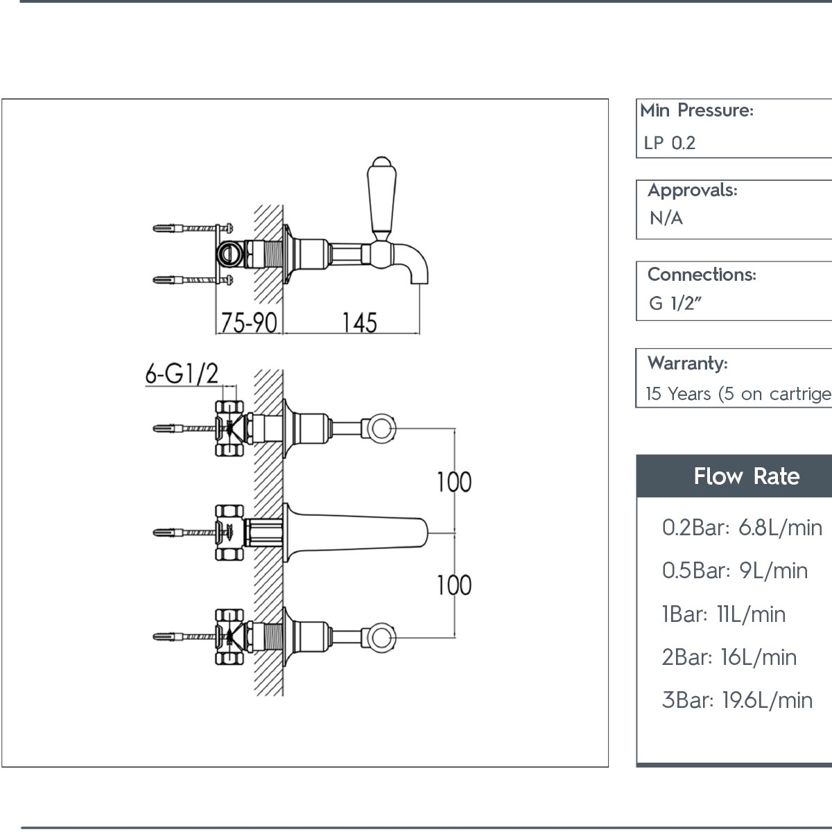 Black Lever 3-Hole Basin Mixer Tap - Chrome technical details