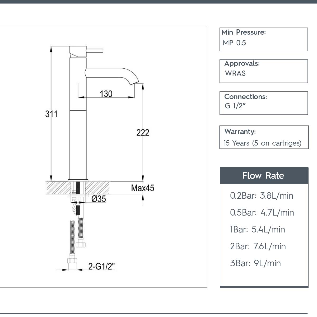 Chrome Tall Basin Mixer Tap Deck Mounted technical details