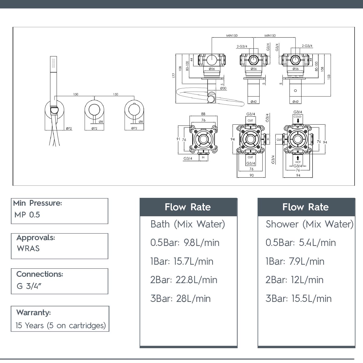 Concealed 2 Outlet Shower Valve with Pencil Handset