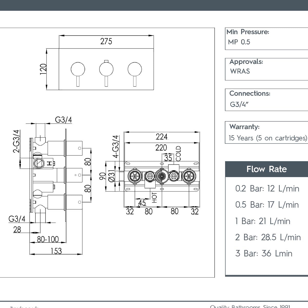Concealed Thermostatic 2 Outlet 3 Handles Bath and Shower Valve Horizontal