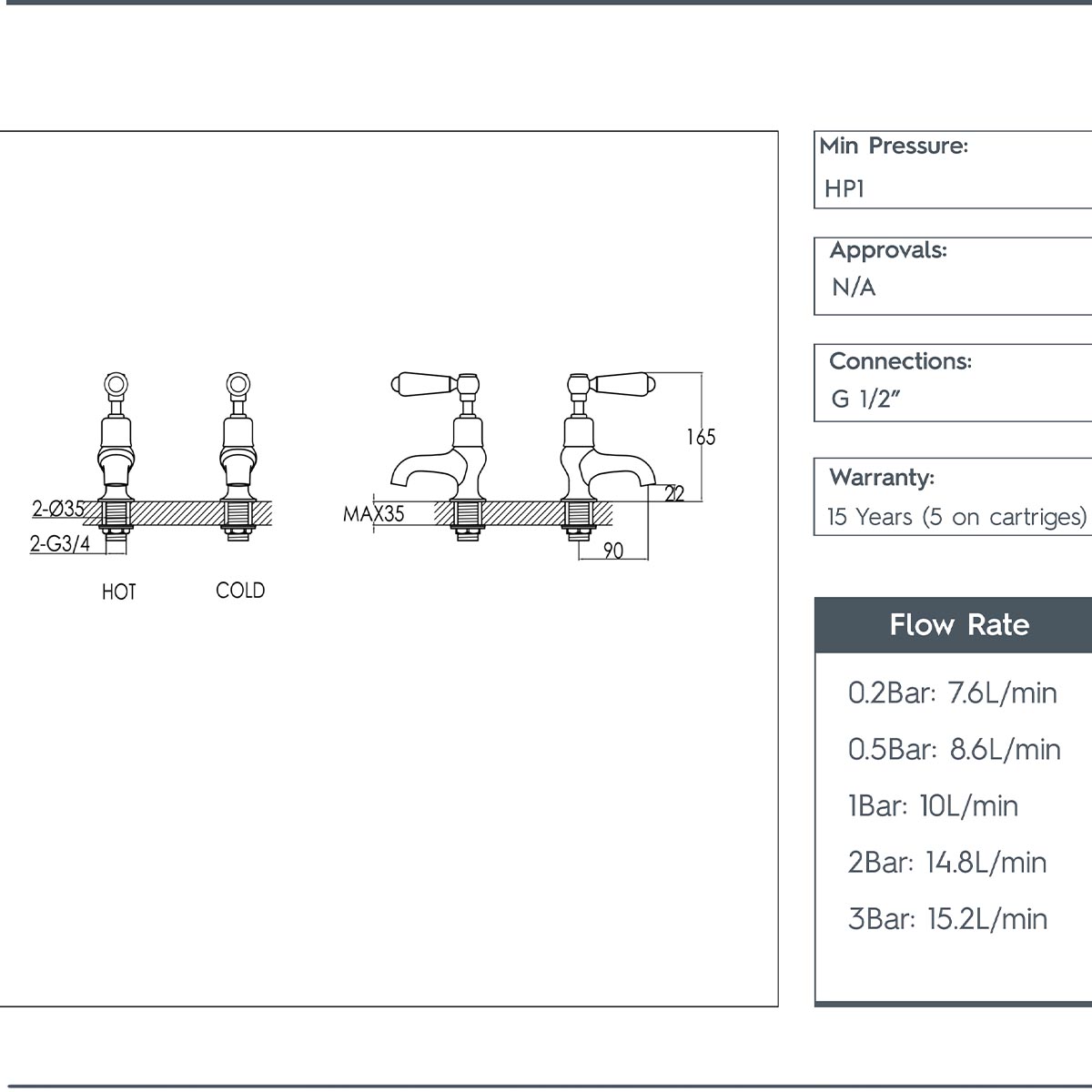 Deck Mounted Lever Pillar Bath Taps - Polished Gold in Ireland technical details