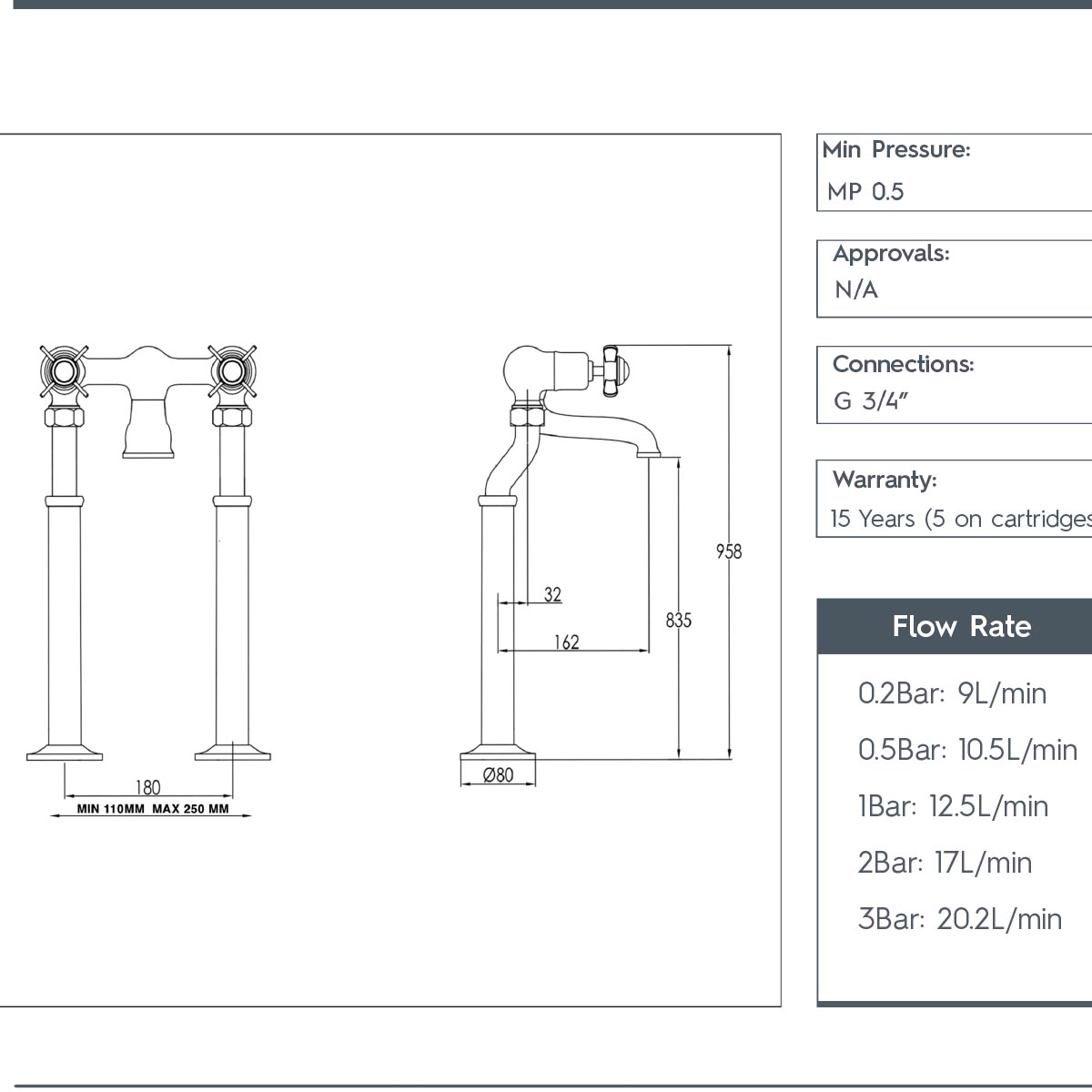 Floorstanding Bath Filler Tap Pinch Handles - Nickel in Ireland technical details