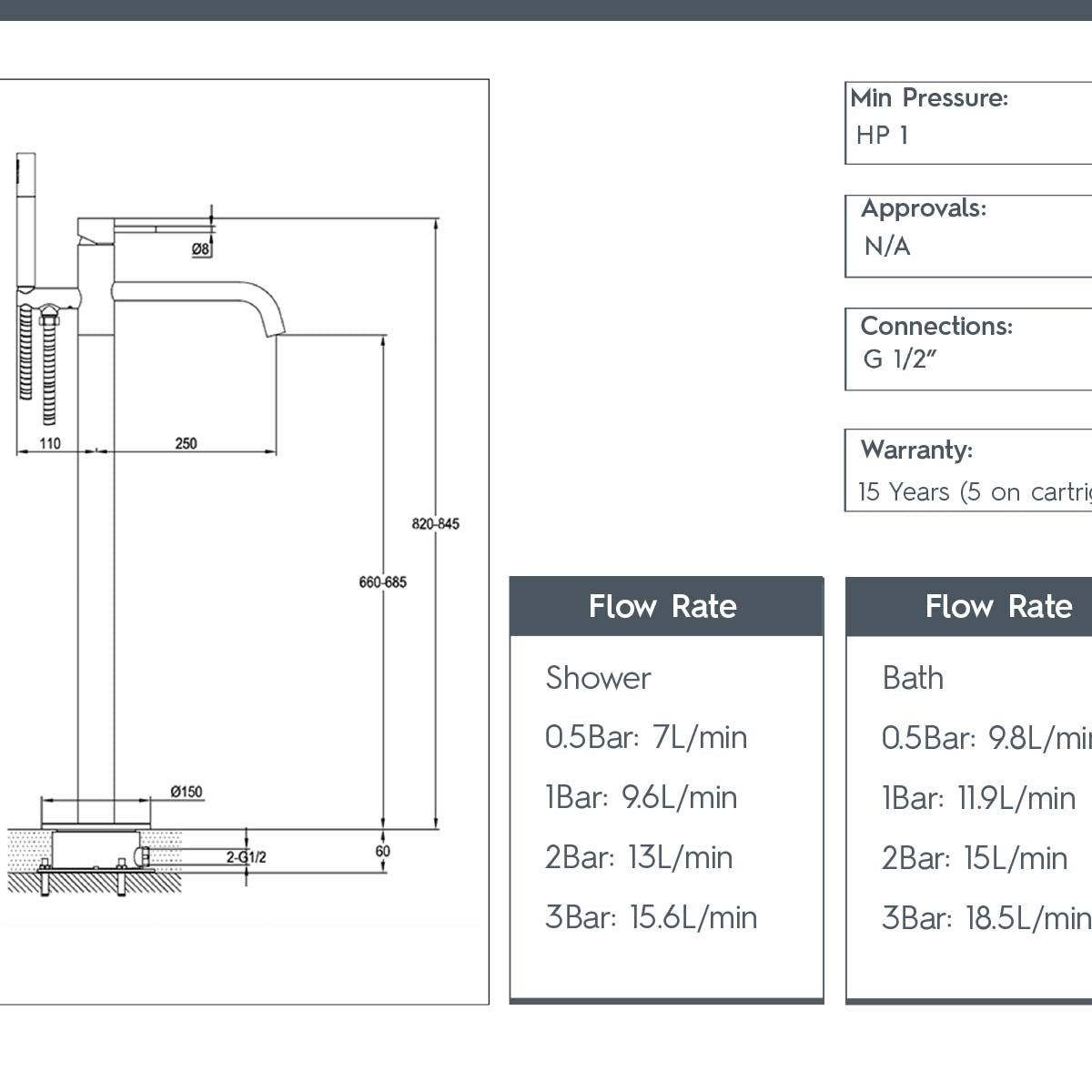 Floorstanding Bath Shower Mixer with Shower Kit - Chrome in ireland
