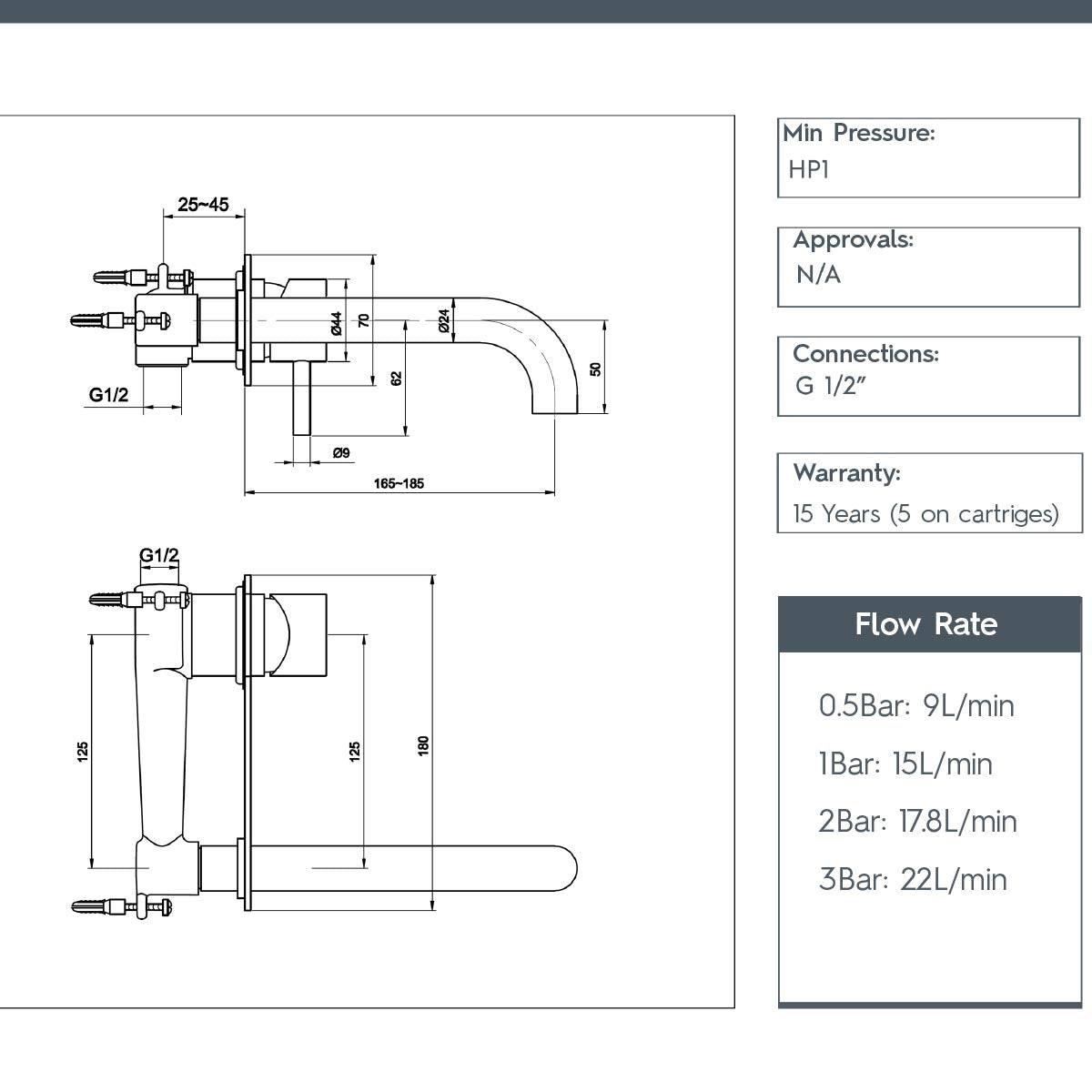 Florence Single Lever Wall Mounted Basin Mixer technical details