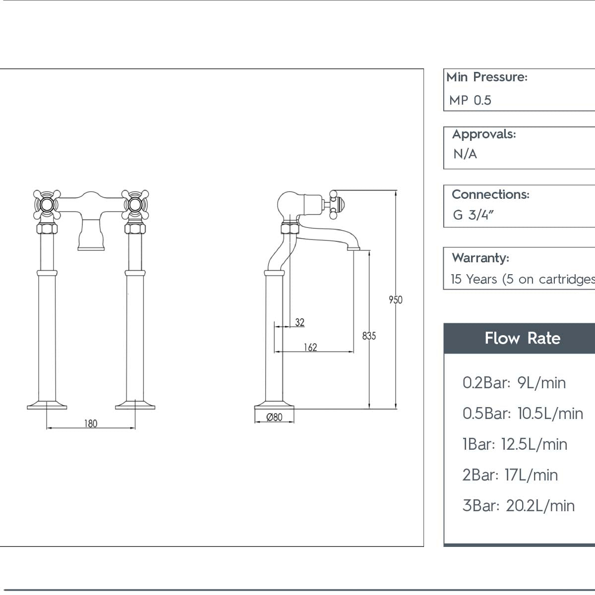 Freestanding Bath Filler Tap with Crosshead Handles - Nickel technical details