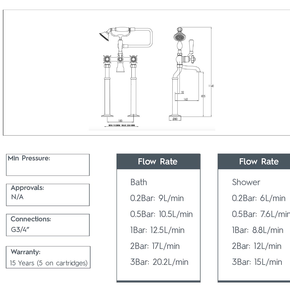 Freestanding Bath Shower Mixer Tap Pinch Handles - Nickel detailed drawing