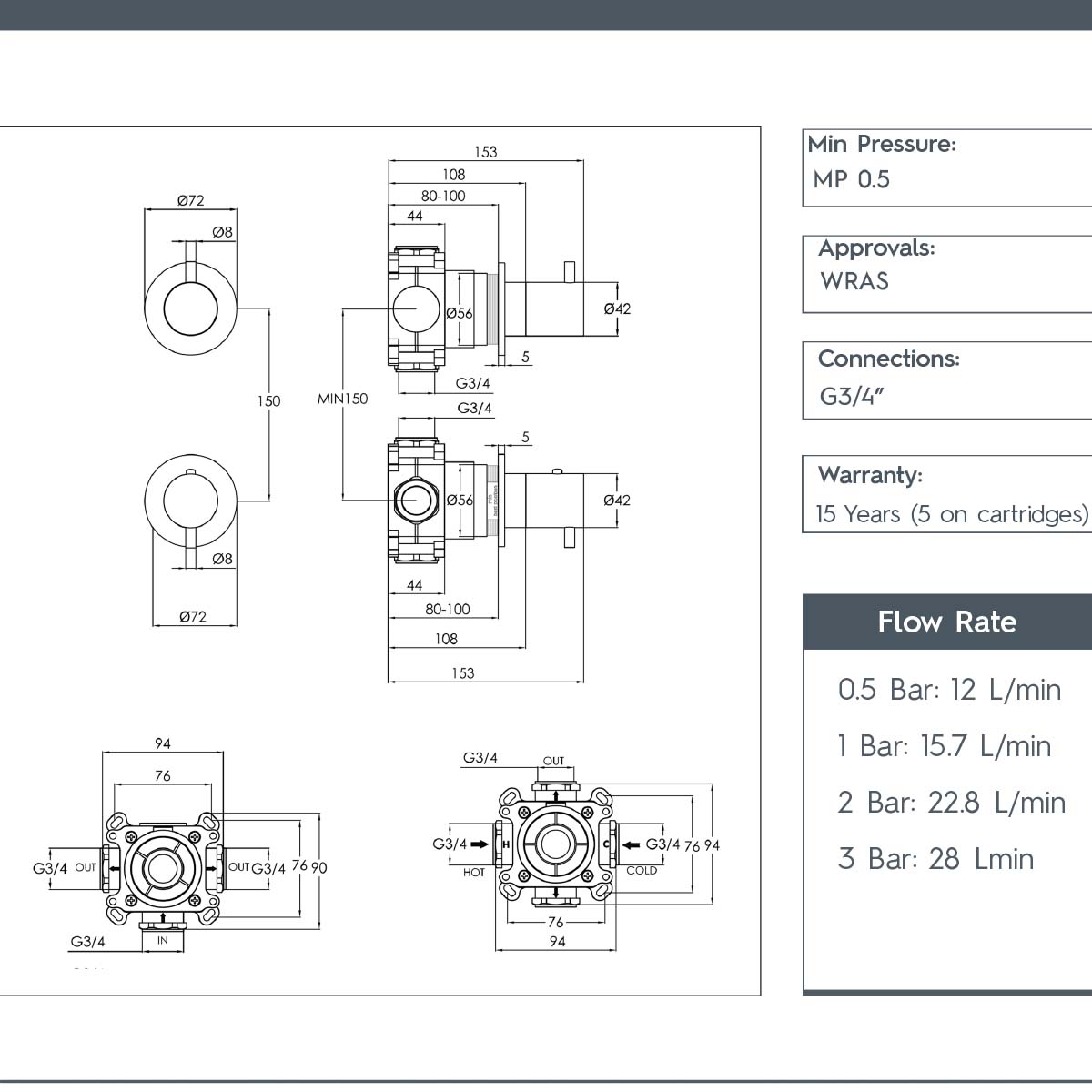 Modular 2 Handle 2 Outlet Thermostatic Shower Valve