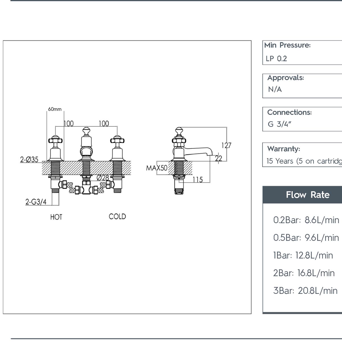 Pinch 3-Hole Bath Filler Deck Mounted - Chrome technical details