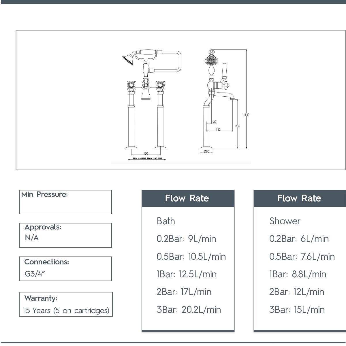 Pinch Freestanding Bath Shower Mixer with Kit - Polished Gold technical details