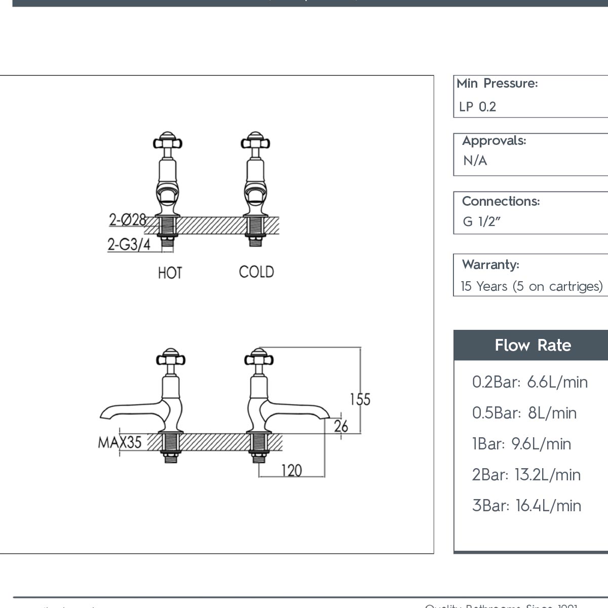 Pinch Long Nose Basin Pillar Taps - Chrome with Black Indices technical details
