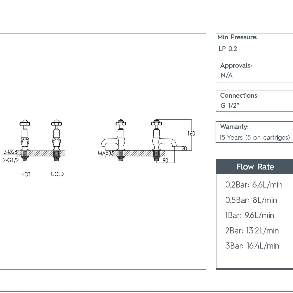 Pinch Traditional Basin Pillar Taps - Chrome with Black Indices technical details