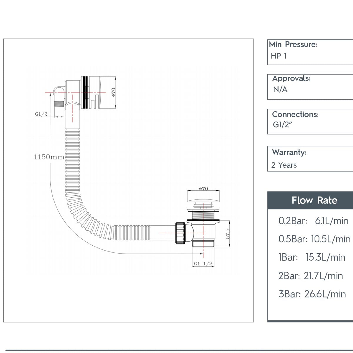 Slimline Exofil Bath Filler with Click Clack Waste - Nickel technical details
