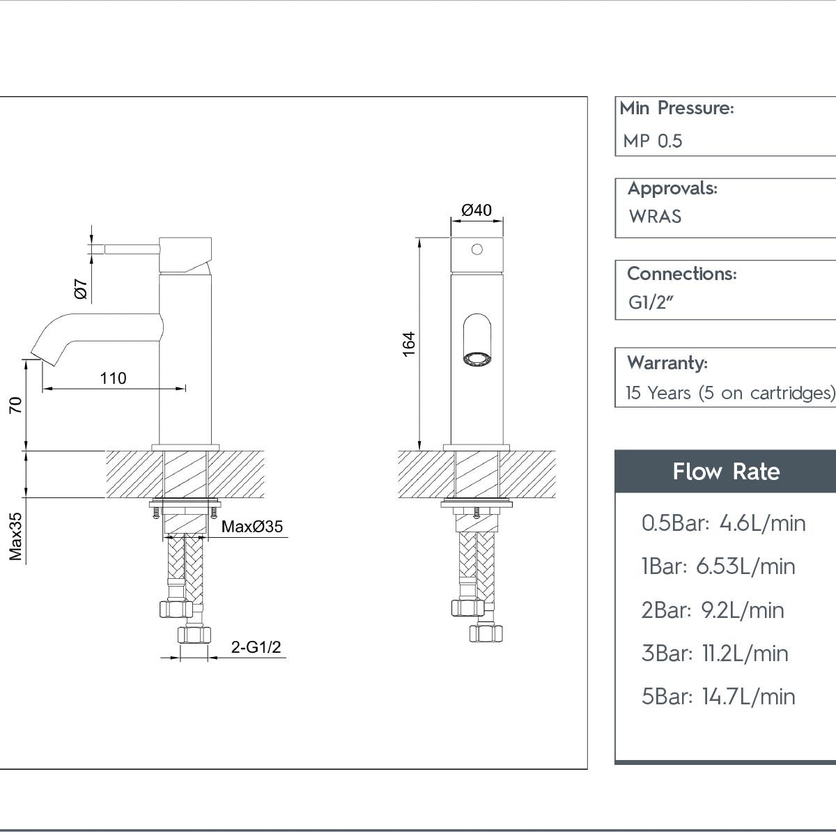 Stainless Steel Single Lever Basin Mixer Deck Mounted- iRELAND