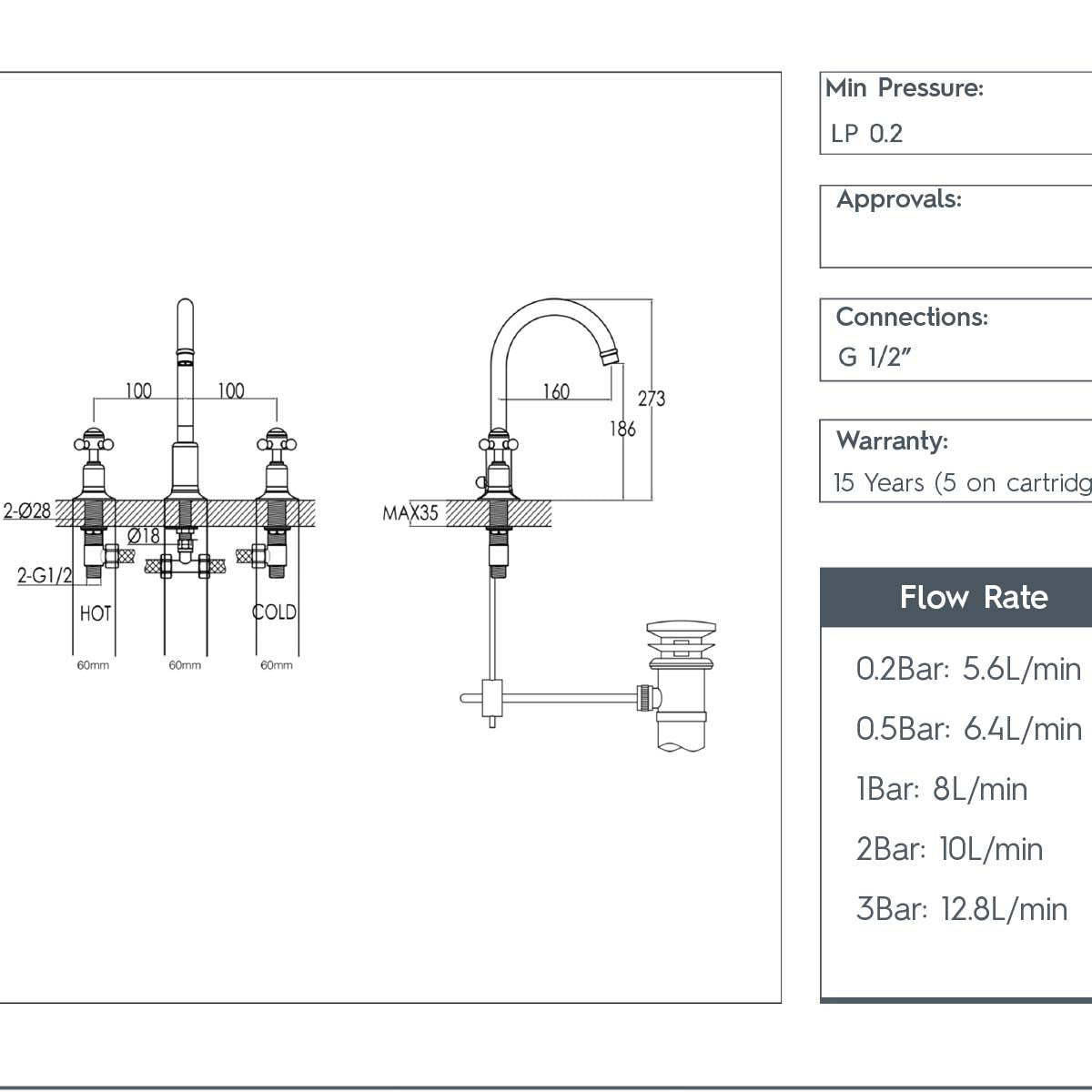 Traditional 3-Hole Basin Mixer with Swivel Spout and Pop-up Waste deck mounted - technical details