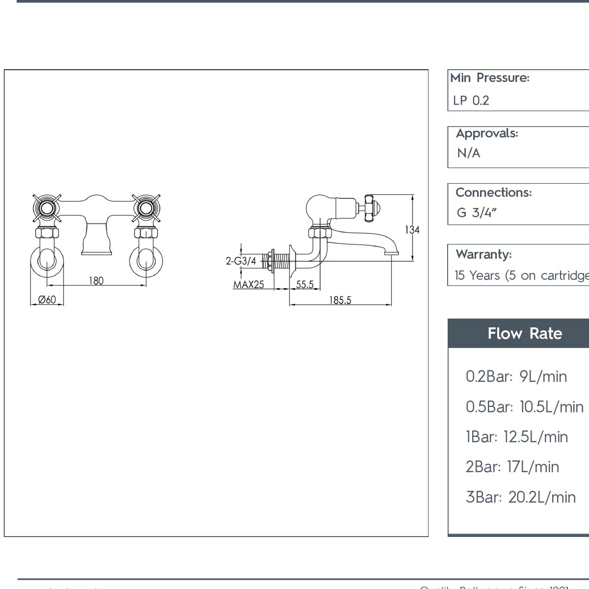 Traditional Bath Filler Tap Wall-Mounted Pinch Handles - Chrome technical details