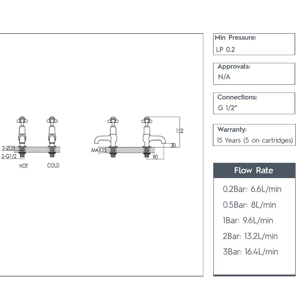 Traditional Cloakroom Pillar Taps - Polished Gold