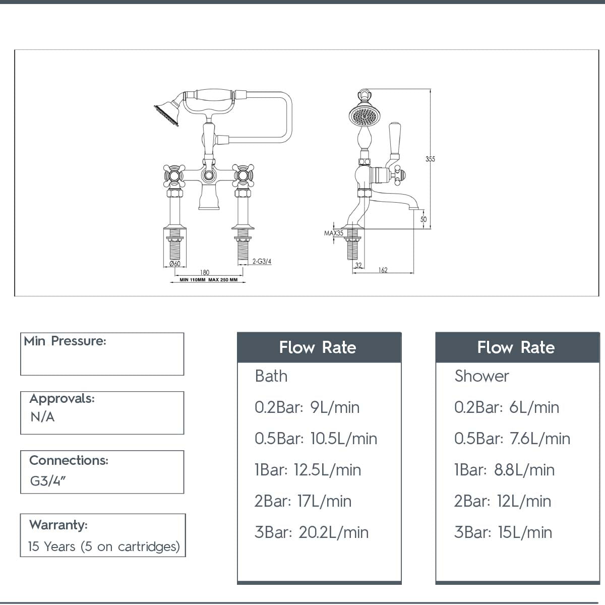 Traditional Deck-Mounted Bath Mixer Tap with Shower Kit - Polished Gold technical details