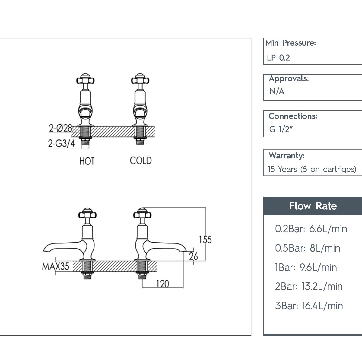 Traditional Deck Mounted Basin Taps Long Nose with Pinch Handles - Nickel details technical