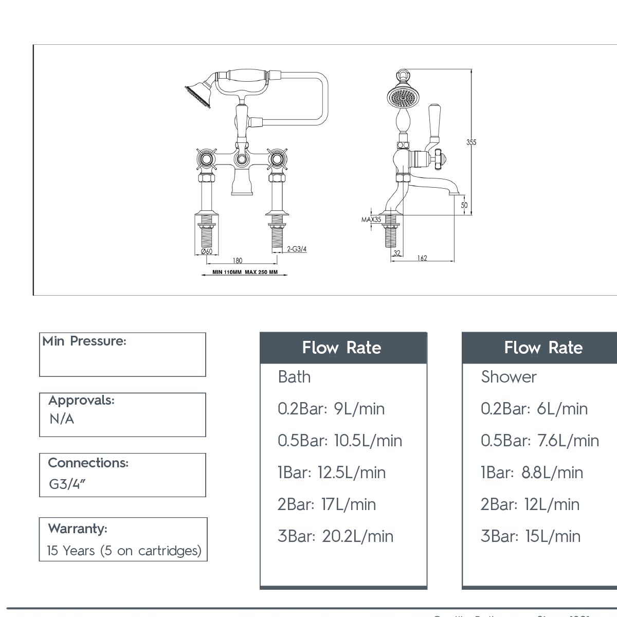 Traditional Deck Mounted Bath Tap with Shower Kit Black Pinch Handles - Chrome technical details