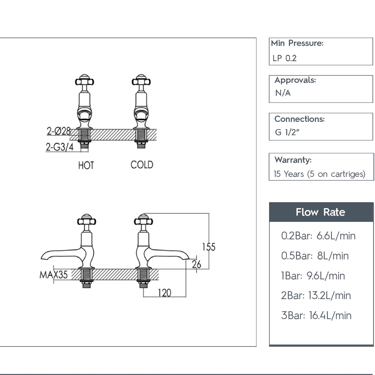 Traditional Deck Mounted Long Nose Basin Taps Pinch Handles - Polished Gold technical details