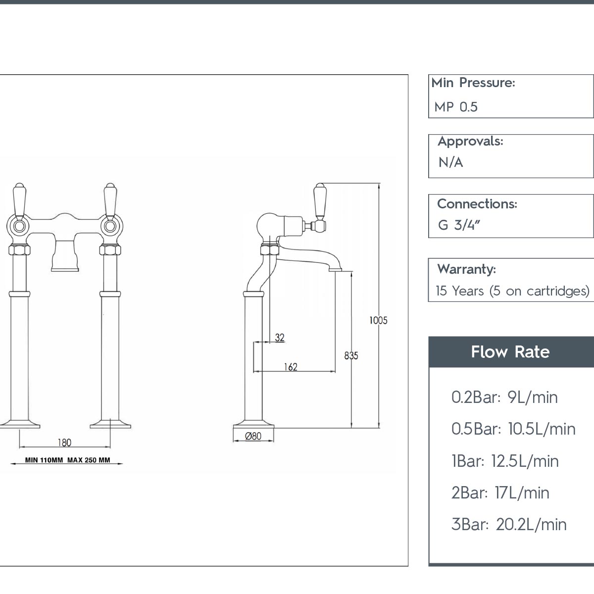 Traditional Floor-standing Bath Filler Tap - Nickel technical details