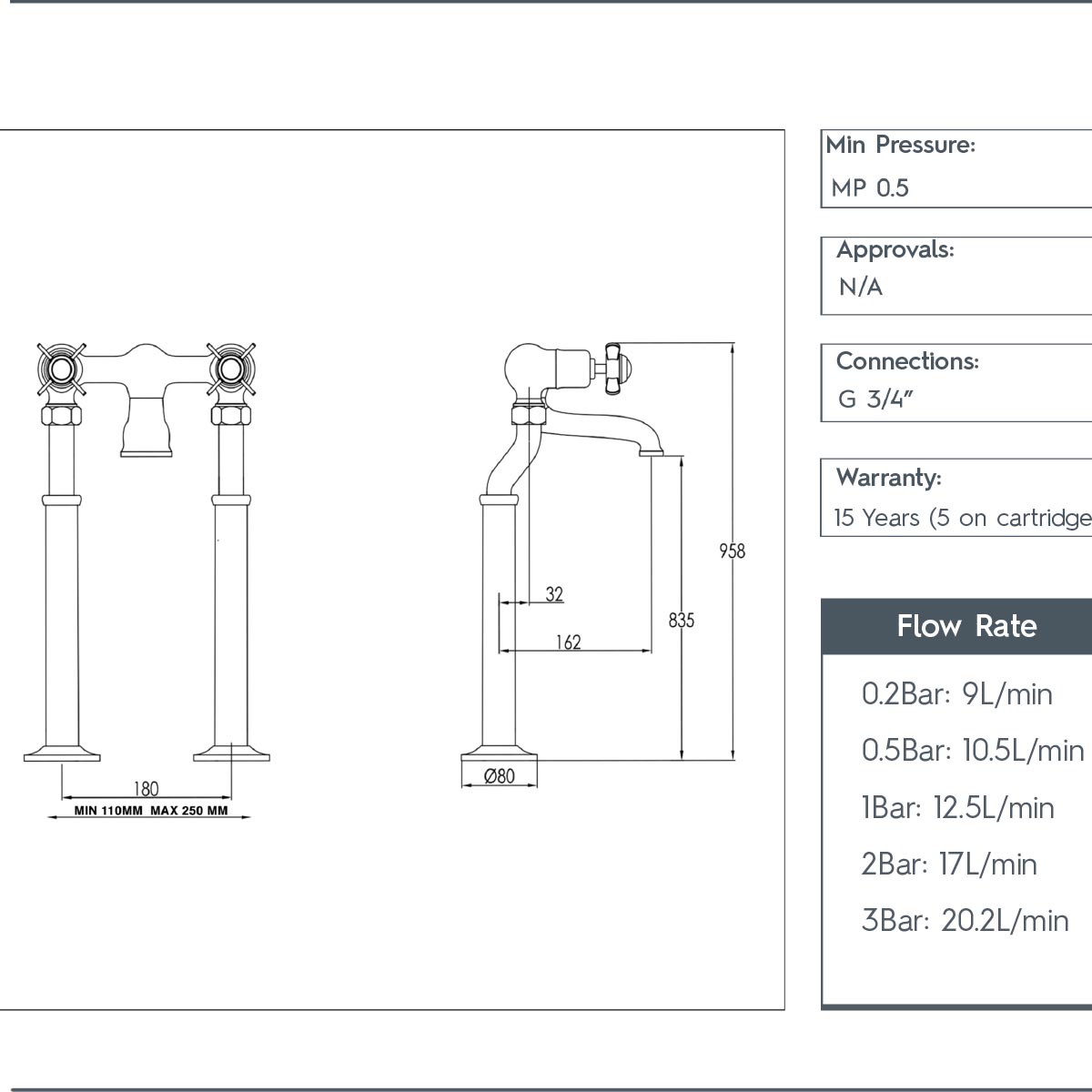 Traditional Freestanding Bath Filler with Black Pinch Handles - Chrome technical details