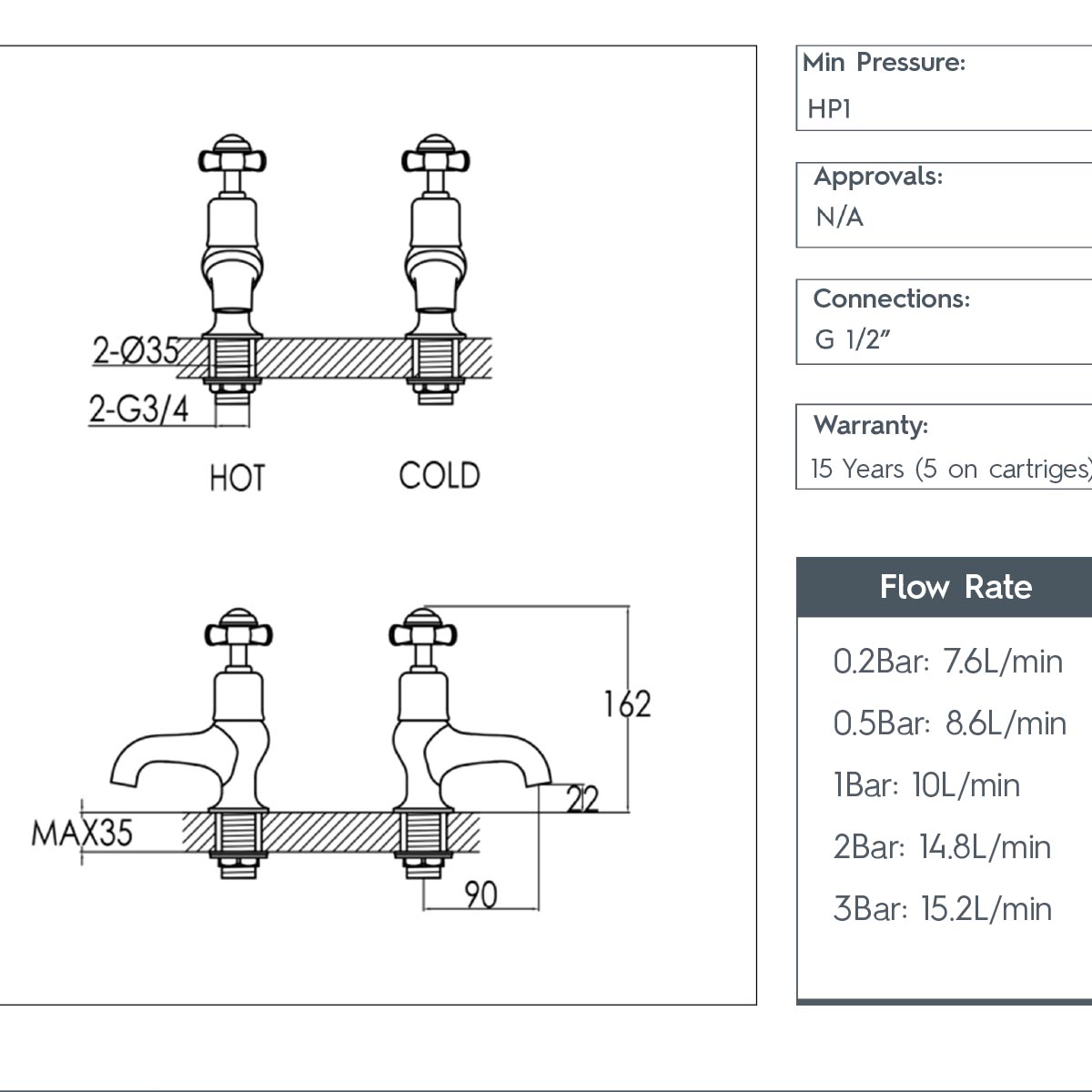 Traditional Pinch Bath Taps - Polished Gold technical details