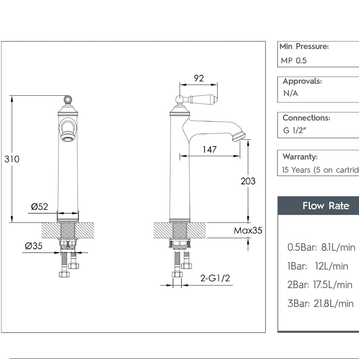 Traditional Tall Single Lever Basin Tap - Nickel technical details