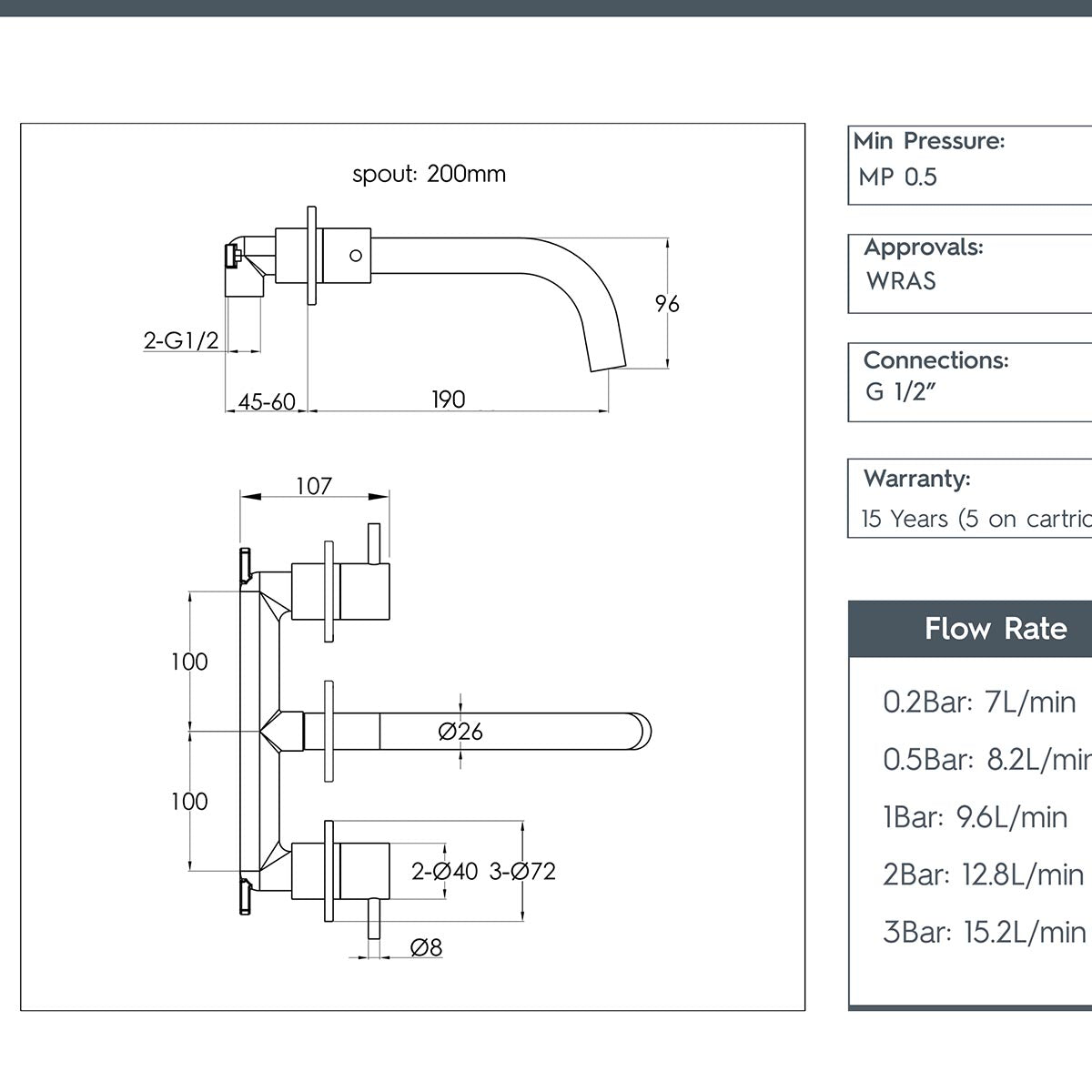 Wall Mounted 3-Hole Basin Mixer