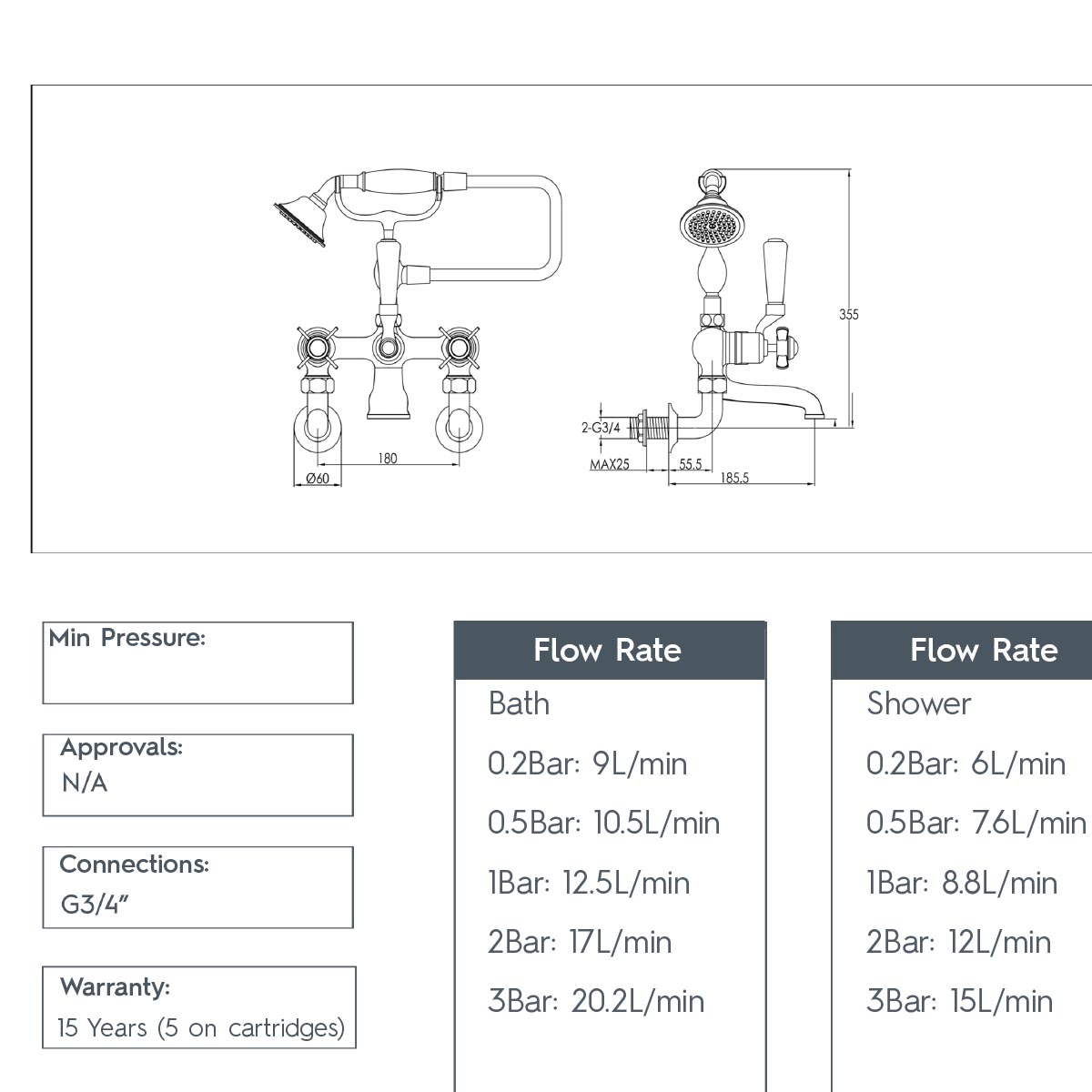 Wall Mounted Bath Tap with Shower Kit Black Pinch - Chrome technical details