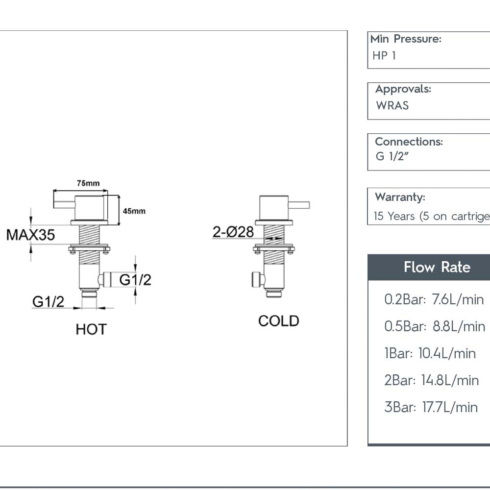 on off bath valves technical drawing