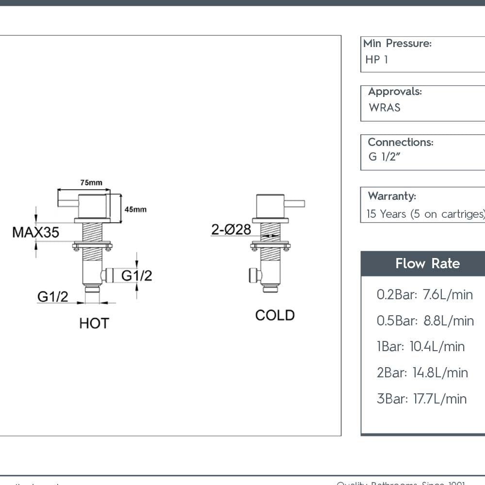 deck mounted stop valves black