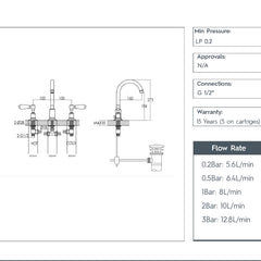 3-Hole Deck Mounted Lever Basin Mixer with Click Clack Waste - Polished Gold technical details