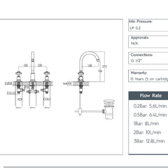 3- Hole Deck Mounted Basin Mixer Pinch Handles and Click Clack Waste - Polished Gold technical details