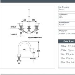 3 Hole Deck Mounted Basin Mixer 