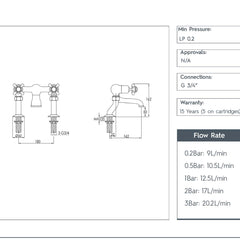 Traditional Deck-Mounted Bath Tap - Polished Gold technical details