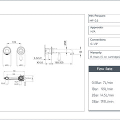 Traditional 2-Hole  Wall Mounted Basin Mixer Tap - Nickel technical details