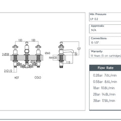 Deck Mounted 3-Hole Basin Mixer Tap with Pinch Handles - Nickel TECHNICAL DETAILS
