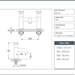 Bath Filler Tap with Star-style Handles Deck Mounted 