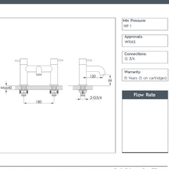 Brushed Black Bath Filler Tap - Deck Mounted technical details