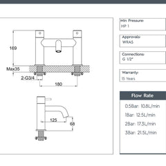 Brushed Stainless Steel Deck Mounted Bath Filler technical details 