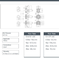  Concealed 3 Handles 3 Outlets Shower Mixer Valve